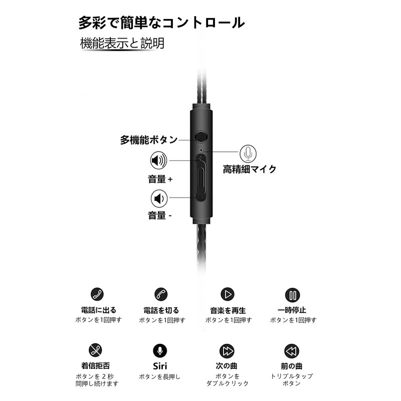 (2026 Improved Model) Wired Earphones, 0.1 inch (3.5 mm) Jack,
