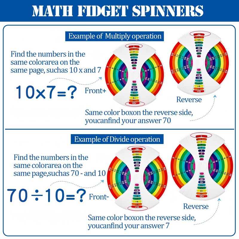 2Pcs New Math Fidget Spinner,Math Fact Fidget Spinners,Number Fidget Toy,Educational