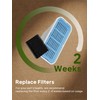 Voluas Replacement Cat Water Fountain Filters, 3 Filters and Pre-Filter