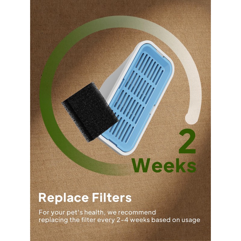 Voluas Replacement Cat Water Fountain Filters, 3 Filters and Pre-Filter