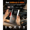 WOLFBOX 4000A Jump Starter with 160PSI Air Compressor, 12V Car
