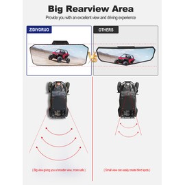 ZIDIYORUO Upgraded RZR Rearview Mirror, 11"x 4.2" Extra Large Convex UTV SXS Center Rearview Mirror Compatible with RZR PRO XP/ 4, RZR Trail/S, RZR Turbo R /4, 360° Adjustable & Easy to Install