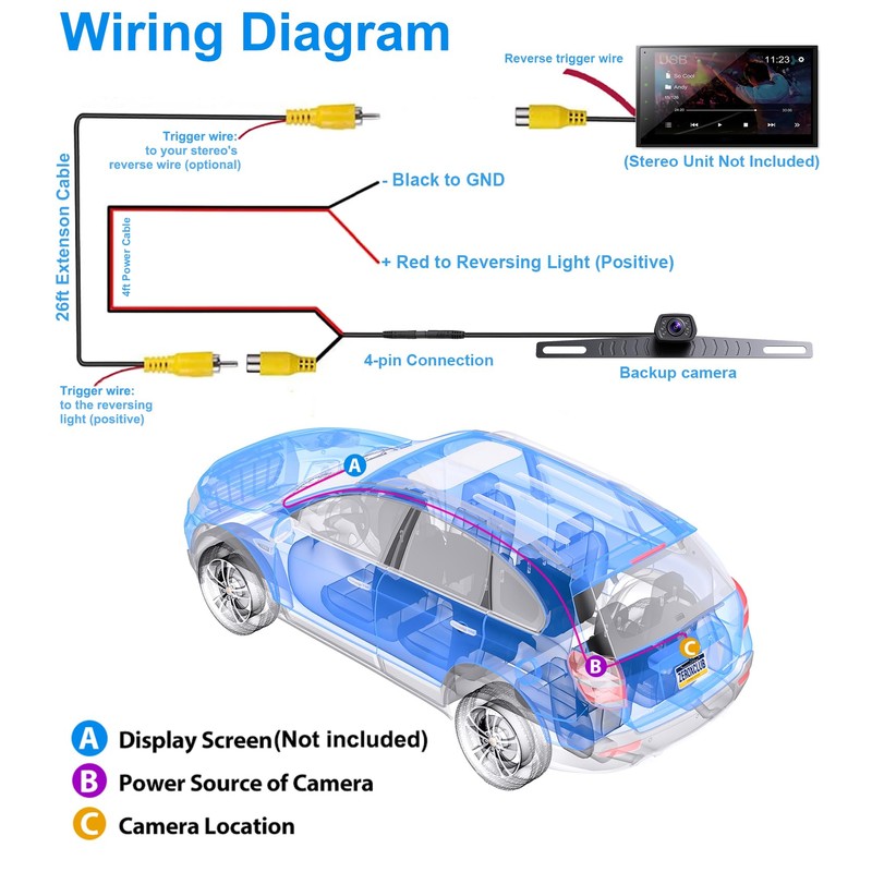 ZEROXCLUB Car Backup Camera 6 Auto LED Lights Night Vision,