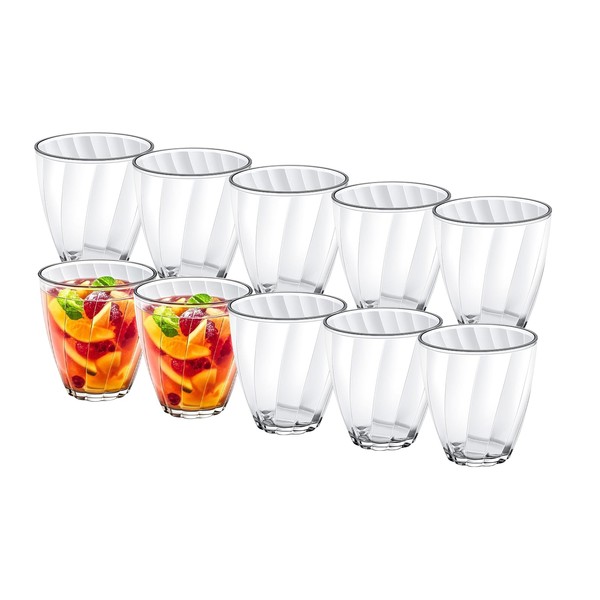 Set of 10 Unbreakable 11oz BPA-Free Plastic Tumblers – Shatterproof
