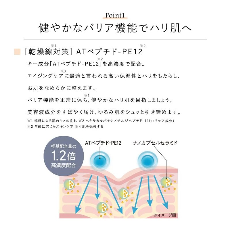 CEFINE IYORI PE12 Wrinkle Smooth Serum Refill