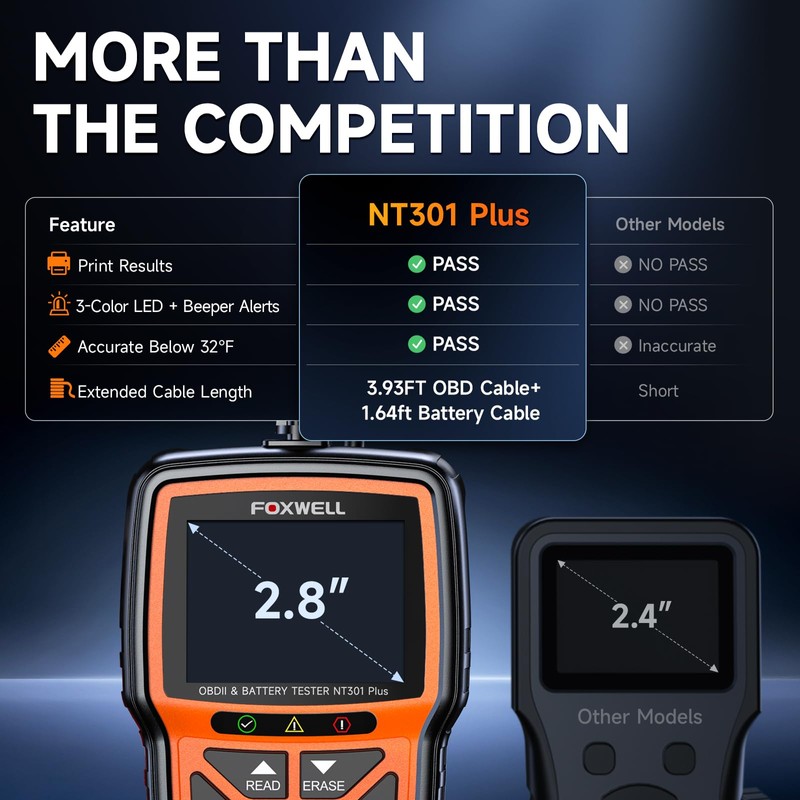 Upgraded of NT301, 2-in-1 FOXWELL NT301 Plus OBD2 Scanner Battery