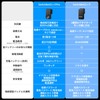 SwitchBot Smart Lock Pro Key - SwitchBot Auto Lock Door