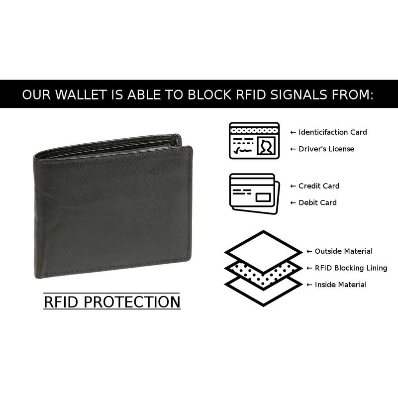 LEAS Men's Wallet Extra Thin with RFID Protection and Flap,