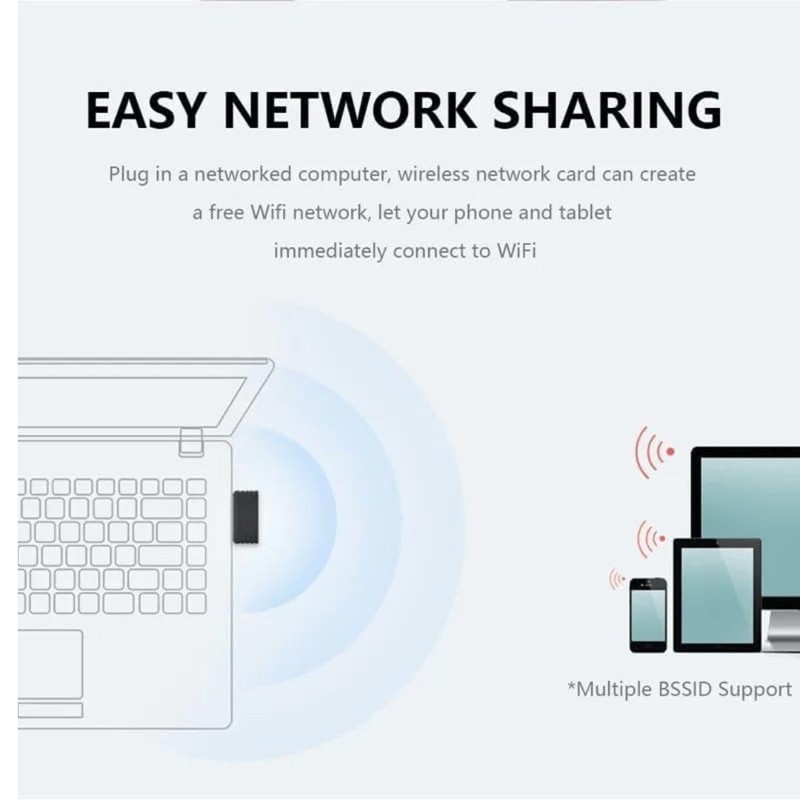 Usb Wifi Adapter, Hi-Speed 150mbps 2.4G wireless Dongle Receiver, Nano