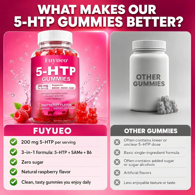 5-HTP Gummies 200mg with Same & Vitamin B6 – 5-HTP