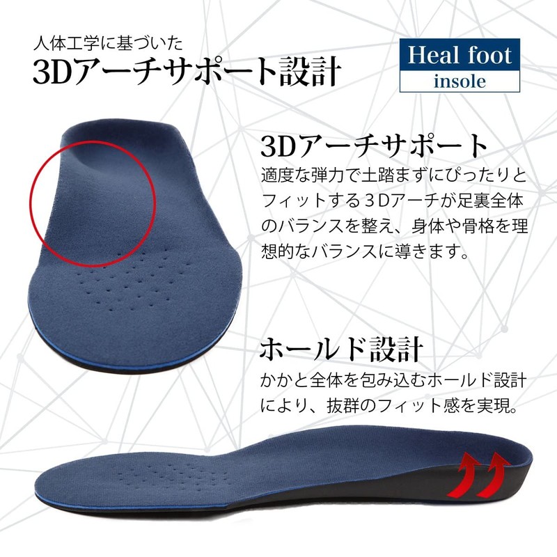 Heal foot Ergonomic 3D Arch - Support Insole