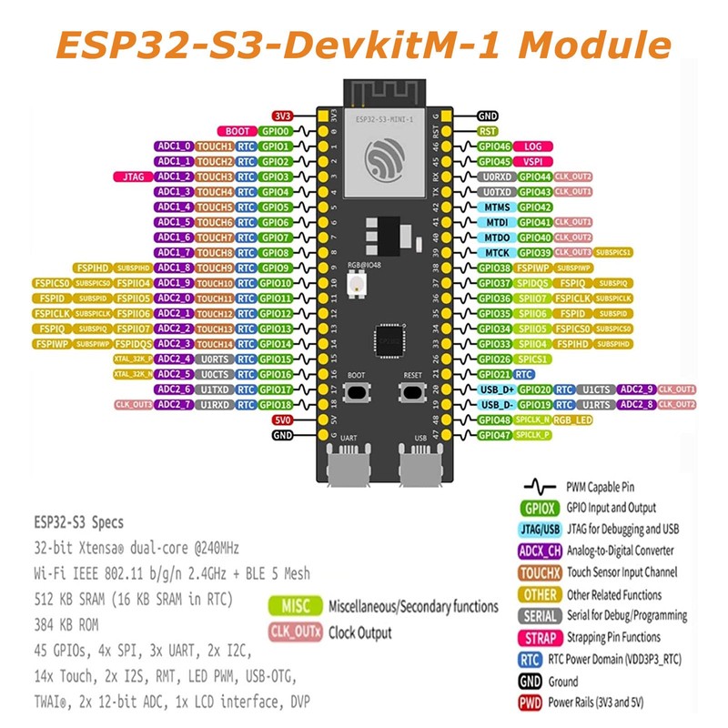 ESP32-S3 Development Board Binghe ESP32-S3-DevKitC-1 with WROOM-1-N16R8 module with WiFi,