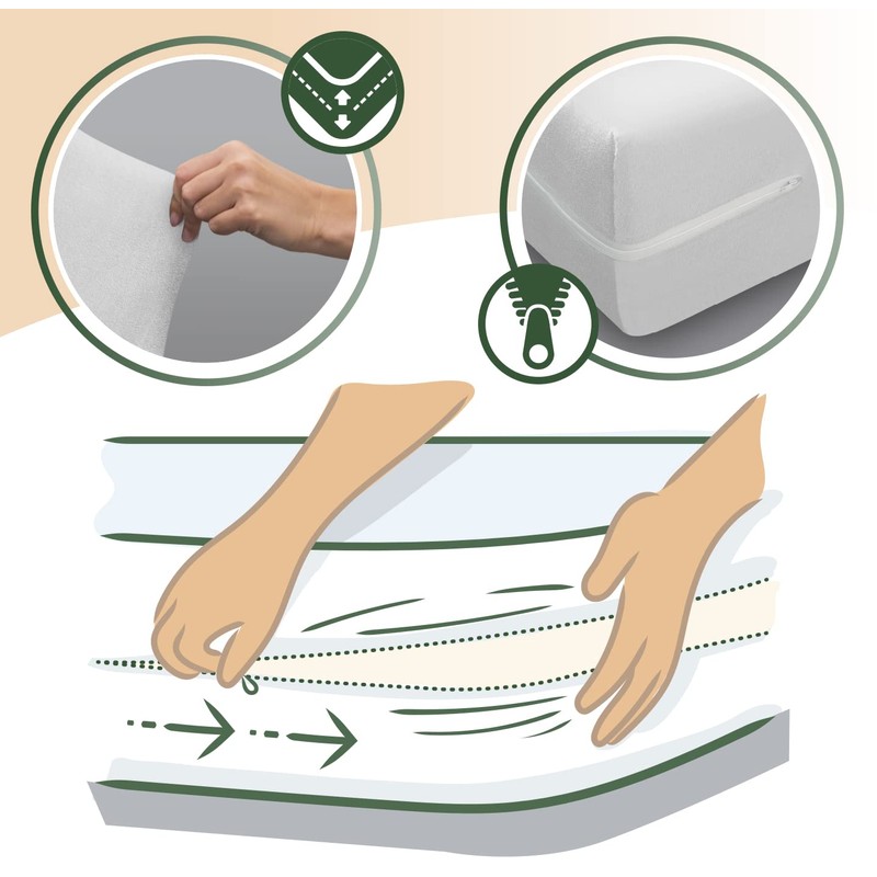 SAVEL - Mattress Encasement (105x190/200 cm) | Silk Touch |