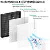 MR5866 Replacement Filter for MORENTO MR5866 Air Purifier, 3-in-1 H13