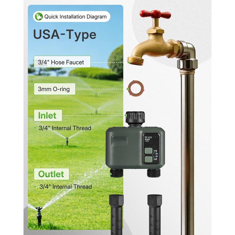 WILAWELS WiFi Water Timer for Garden Hose, Sprinkler Timer 2
