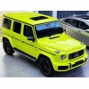AUTOGOODY 120" x 60" Gloss Neon Green Vinyl Film Wrap