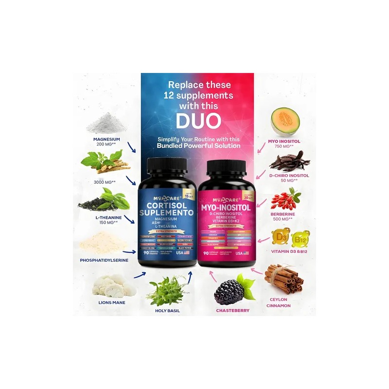 20 In1 Inositol Y 15 In 1 Cortisol 180cáps Cortisol