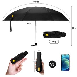 ESRAIN Paraguas de Bolsillo Reforzadopara Lluvia y Sol,Mini Sombrilla Plegable con Protección UV,Resistente al Viento y Lluvia,Tamaño de la palma,Fácil de llevar,Ligero y de pequeño tamaño