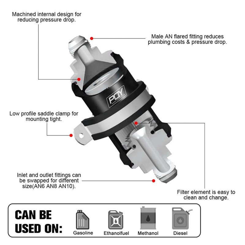 Aswalling Universal Filter BLACK AN6 Inline Fuel Filter E85 Ethanol