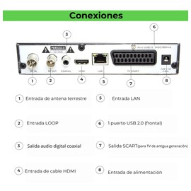 Digiquest Twin Tuner Rec Receiver DVB-T2 HEVC H.265 Chipset, Dual Terrestrial Tuner, Full HD FTA, USB, HDMI, SCART, Ethernet LAN RJ-45, Programmable Remote Control, Black, Metal