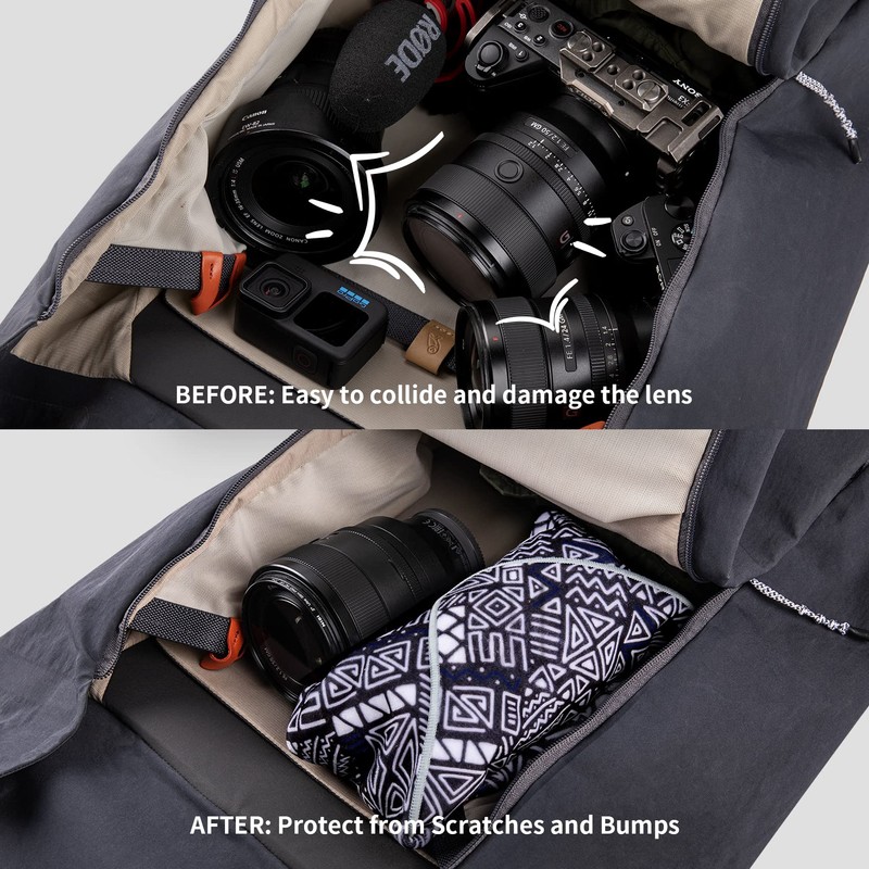 PGYTECH Einschlagtuch Kamera, Schutzhülle Protective Wrap für DSLR/Fotoausrüstung