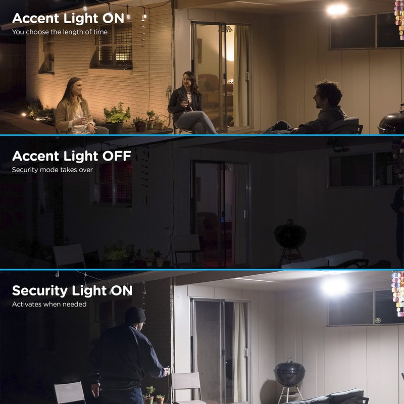 Enbrighten 2-in-1 LED Flood Light Outdoor, Security Light, 2480 Lumens,