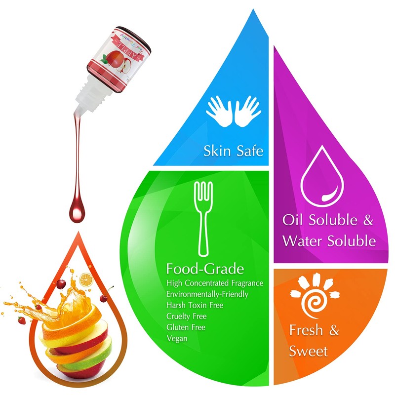 Food Flavoring Oil - 24 Pack Concentrated Flavor Oil for