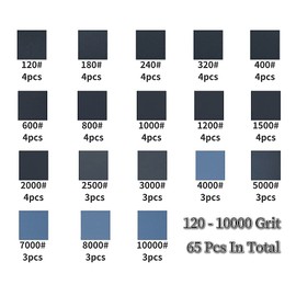 65 Pcs Sandpaper, 120 to 10000 Grit Assorted Waterproof Sanding Sheets, Wet and Dry Both, Wood Furniture, Window, Sanding Metal, Automotive paint, Polishing Handwork and Toys, 4.5X5.5 Inch