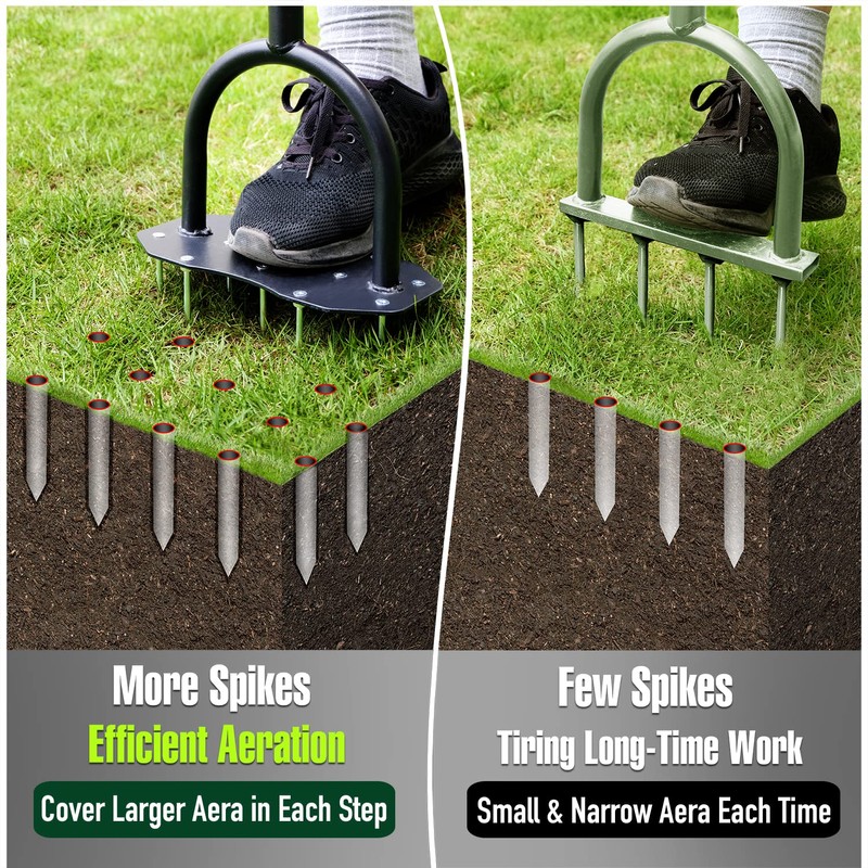 Jardineer Lawn Aerator Spike Tool, Updated 36" Metal Grass Aerator