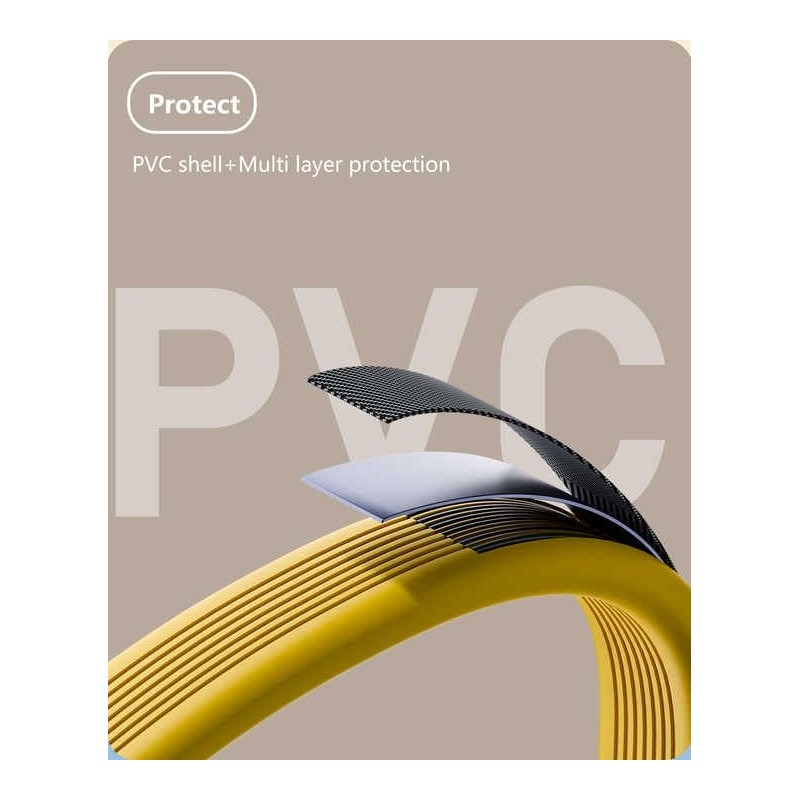 WITRN 8-inch Short USB C Cable, 20Gbps USB4 Cable Compatible