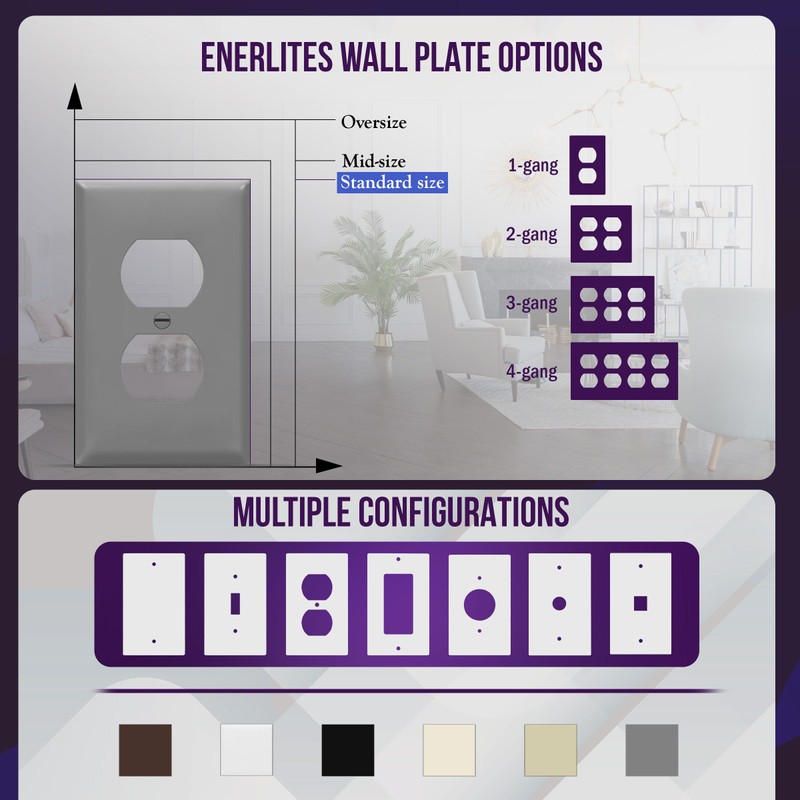 ENERLITES Duplex Wall Plates Kit, Home Electrical Outlet Cover, 1-Gang