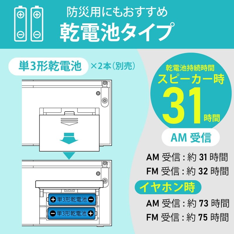 Ohm Electric AudioComm RAD-H234N-W 03-7053 Radio Small AM/FM Handy Radio,
