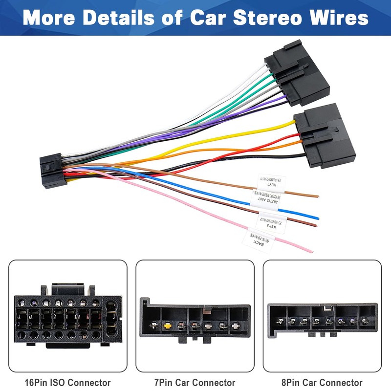 Fiegromech Radio Wiring Harness Adapter Compatible with Select Ford 1986-1997,