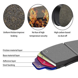 Front & Rear Brake Pads for Suzuki LT-F 500 FK3/FK4/FK5/FK6 / LT-A500 FK3/FK4/FK5/FK6/FK7 Vinson 4WD Auto 2003-2007