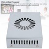 DMA Fuser, HD Multimedia Interface Fuser, DMA Fuser Combiner Display