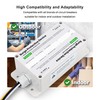 FHSPD140 Whole House Surge Protector FS140 Whole House Surge Protection