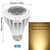Rowrun PAR20 LED Bulbs 100W Equivalent 16W, Dimmable 3000K Warm