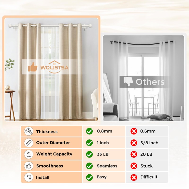 Wolistsa White Double Curtain Rods for Windows 72 to 144