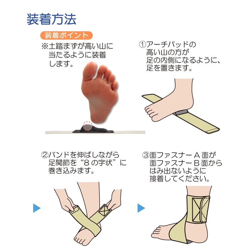 竹虎 ソフラウルファーアーチ ハイパッド ネイビー L