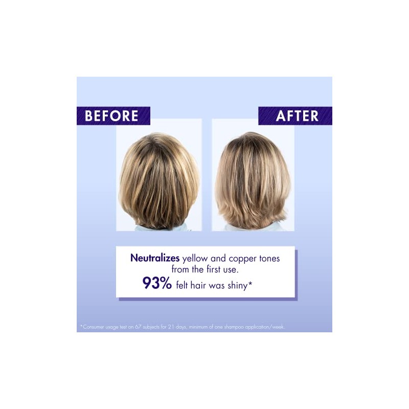 Klorane Plant-Based Purple Shampoo with Centaury, Brightens Blonde, Platinum, Silver,