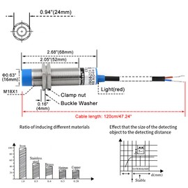 Heschen M18 Inductive Proximity Sensor Switch Non-Shield Type LJ18A3-8-Z/DX Detector 8mm 10-30VDC 200mA Normally Closed(NC) 2 Wire
