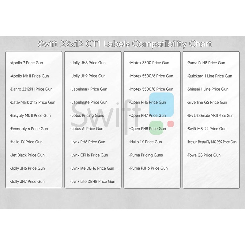 Swift 22 x 12 mm Price Gun Labels CT1 White