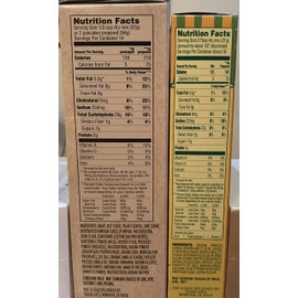 Trader Joe's Bundle with Baker Josef's Gluten Free Pumpkin Bread & Muffin Baking Mix, 17.5 Ounce Box & Trader Joes Gluten Free Pumpkin Pancake Mix - 525g., 18.5oz.