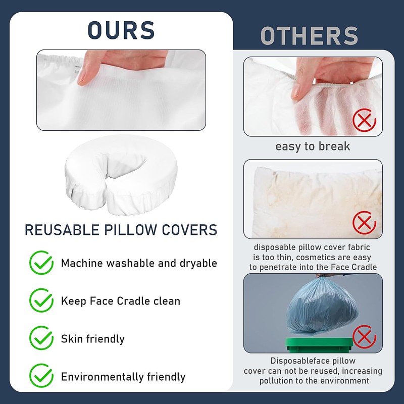 24 Pcs Face Cradle Covers for Massage Table Microfiber Soft