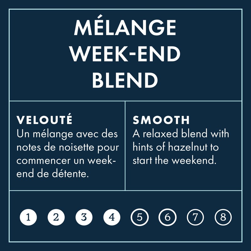 Virgin Hill Coffee - Weekend Blend - Smooth Intensity &