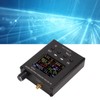 RF Antenna Analyzer 137.5MHz To 2.7GHz UV Impedance Reactance SWR