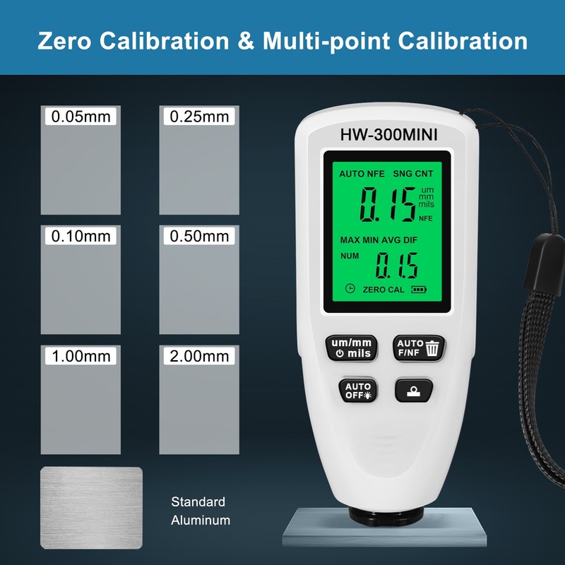 Paint Thickness Gauge Car Coating Thickness Meter for Automobile Paint