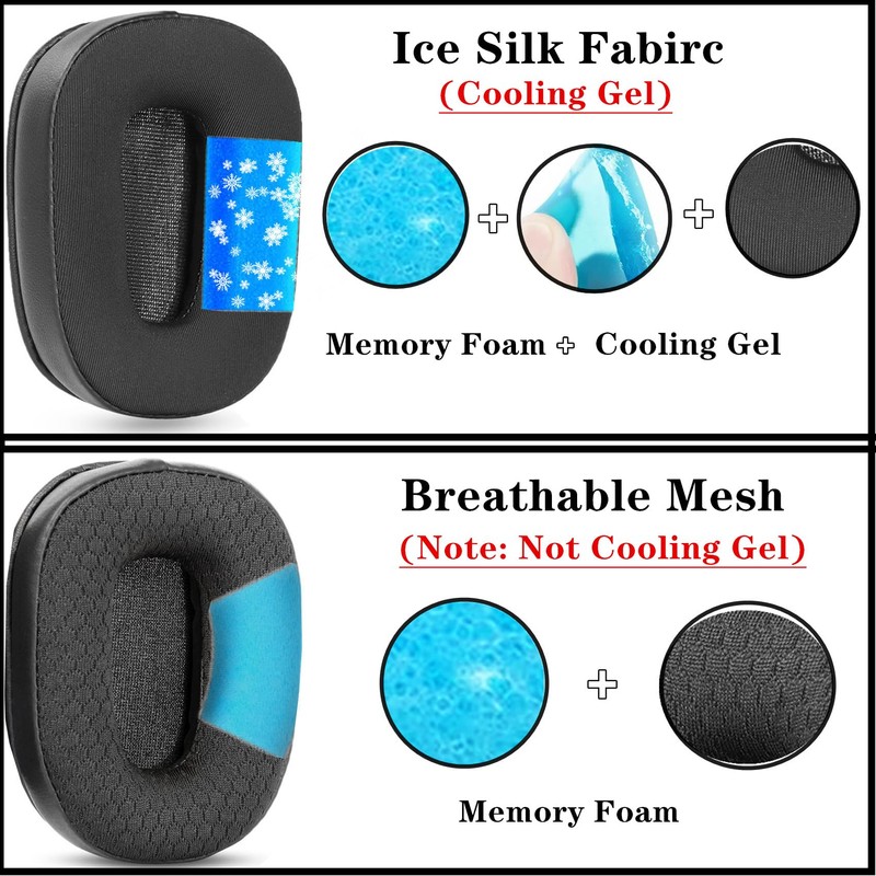 YunYiYi B450XT Replacement Earpads Compatible with BlueParrott B450-XT/B550-XT/B450 Noise Cancelling