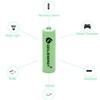 QBLPOWER AA Ni-MH 600mAh 1.2V Rechargable Solar Light Batteries for