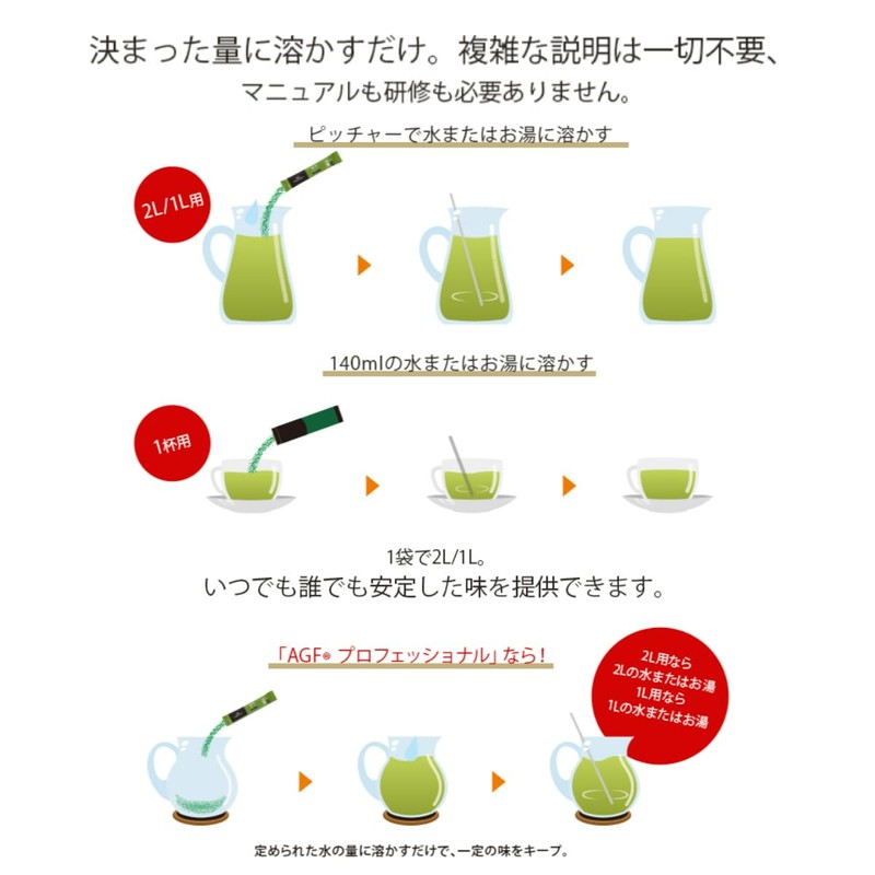 AGF Professional Sawaya Apple, 16.9 fl oz (500 ml), 10